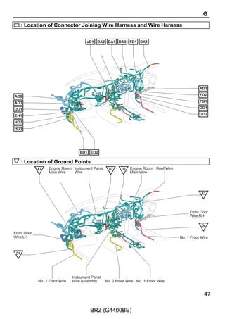 ,W LV GHVFULEHG RQ SDJH  RI WKLV PDQXDO DQG LV LQVWDOOHG RQ WKH OHIW VLGH NLFN SDQHO


7@  ,QGLFDWHV WKH UHIHUHQFH SDJH VKRZLQJ WKH SRVLWLRQ RI WKH JURXQG SRLQWV RQ WKH YHKLFOH
      ([DPSOH  *URXQG SRLQW ´+´ LV GHVFULEHG RQ SDJH  RI WKLV PDQXDO DQG LV LQVWDOOHG RQ WKH EDFN SDQHO FHQWHU


                                                                                                                               7

                                                           BRZ (G4400BE)
 