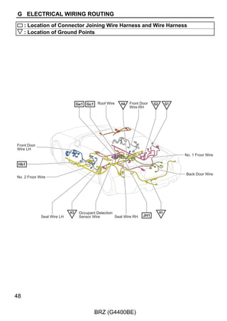 % +2: 72 86( 7+,6 0$18$/
7KH JURXQG SRLQWV FLUFXLW GLDJUDP VKRZV WKH FRQQHFWLRQV IURP DOO PDMRU SDUWV WR WKH UHVSHFWLYH JURXQG SRLQWV :KHQ
WURXEOHVKRRWLQJ D IDXOW JURXQG SRLQW FKHFNLQJ WKH VVWHP FLUFXLWV ZKLFK XVH D FRPPRQ JURXQG PD KHOS RX LGHQWLI
WKH SUREOHP JURXQG TXLFNO 7KH UHODWLRQVKLS EHWZHHQ JURXQG SRLQWV  $  $ DQG ' VKRZQ EHORZ 