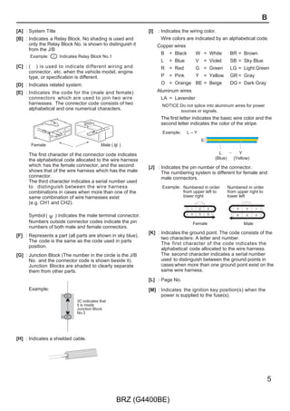 +2: 72 86( 7+,6 0$18$/ %

7KLV PDQXDO SURYLGHV LQIRUPDWLRQ RQ WKH HOHFWULFDO FLUFXLWV LQVWDOOHG RQ YHKLFOHV E
GLYLGLQJ WKHP LQWR D FLUFXLW IRU HDFK VVWHP

7KH DFWXDO ZLULQJ RI HDFK VVWHP FLUFXLW LV VKRZQ IURP WKH SRLQW ZKHUH WKH SRZHU
VRXUFH LV UHFHLYHG IURP WKH EDWWHU DV IDU DV HDFK JURXQG SRLQW $OO FLUFXLW
GLDJUDPV DUH VKRZQ ZLWK WKH VZLWFKHV LQ WKH 2)) SRVLWLRQ 