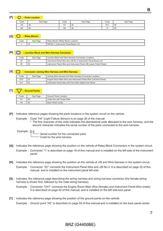 WKH SRZHU VRXUFH
VXSSOLQJ SRZHU WR WKDW FLUFXLW VHH 3RZHU 6RXUFH VHFWLRQ 