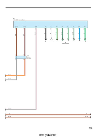 $%
                  %
                  6NLG RQWURO (8
                  $VVHPEO                                                                                                            
                                                  :±%                    :±%                                            :±%
                                      *1' 