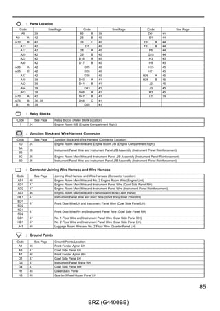 %
7KH ´XUUHQW )ORZ KDUW´ VHFWLRQ GHVFULEHV ZKLFK SDUWV HDFK SRZHU VRXUFH IXVHV IXVLEOH OLQNV DQG FLUFXLW EUHDNHUV 