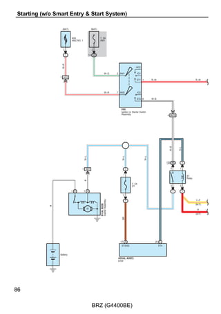 WUDQVPLWV FXUUHQW WR ,Q WKH 3RZHU 6RXUFH FLUFXLW GLDJUDP WKH FRQGLWLRQV ZKHQ EDWWHU SRZHU LV VXSSOLHG WR HDFK VVWHP
DUH H[SODLQHG 6LQFH DOO 6VWHP LUFXLW GLDJUDPV VWDUW IURP WKH SRZHU VRXUFH WKH SRZHU VRXUFH VVWHP PXVW EH IXOO
XQGHUVWRRG



                - 32:(5 6285( XUUHQW )ORZ KDUW 