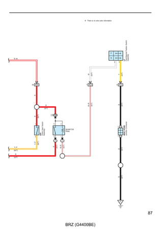 7KH FKDUW EHORZ VKRZV WKH URXWH E ZKLFK FXUUHQW IORZV IURP WKH EDWWHU WR HDFK HOHFWULFDO VRXUFH
                  )XVLEOH /LQN LUFXLW %UHDNHU )XHV HWF 