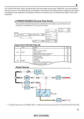 :KHQ WKH FLUFXLW RSHUDWLRQ LV XQGHUVWRRG EHJLQ WURXEOHVKRRWLQJ RI WKH SUREOHP
FLUFXLW WR LVRODWH WKH FDXVH 8VH 5HOD /RFDWLRQ DQG (OHFWULFDO :LULQJ 5RXWLQJ
VHFWLRQV WR ILQG HDFK SDUW MXQFWLRQ EORFN DQG ZLULQJ KDUQHVV FRQQHFWRUV ZLULQJ
KDUQHVV DQG ZLULQJ KDUQHVV FRQQHFWRUV DQG JURXQG SRLQWV RI HDFK VVWHP FLUFXLW
,QWHUQDO ZLULQJ IRU HDFK MXQFWLRQ EORFN LV DOVR SURYLGHG IRU EHWWHU XQGHUVWDQGLQJI R
FRQQHFWLRQ ZLWKLQ D MXQFWLRQ EORFN
:LULQJ UHODWHG WR HDFK VVWHP LV LQGLFDWHG LQ HDFK VVWHP FLUFXLW E DUURZV
IURPBB WRBB 