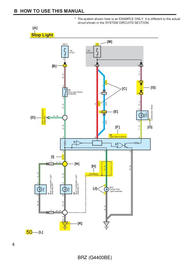 subaru brz lights wiring diagram subaru forester subaru brz lights wiring diagram subaru forester