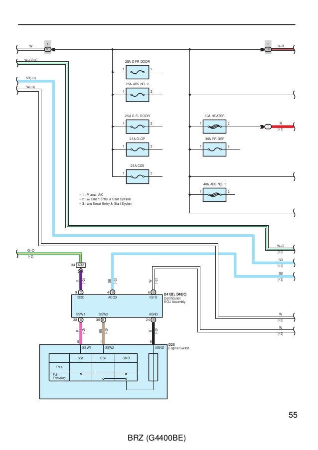 brz wiring diagram wrx wiring diagram wiring diagram odicis brz wiring diagram wrx wiring diagram wiring diagram odicis