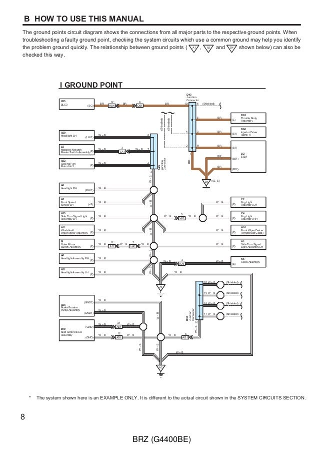 Subaru Brz Radio Wiring Diagram - Diagram