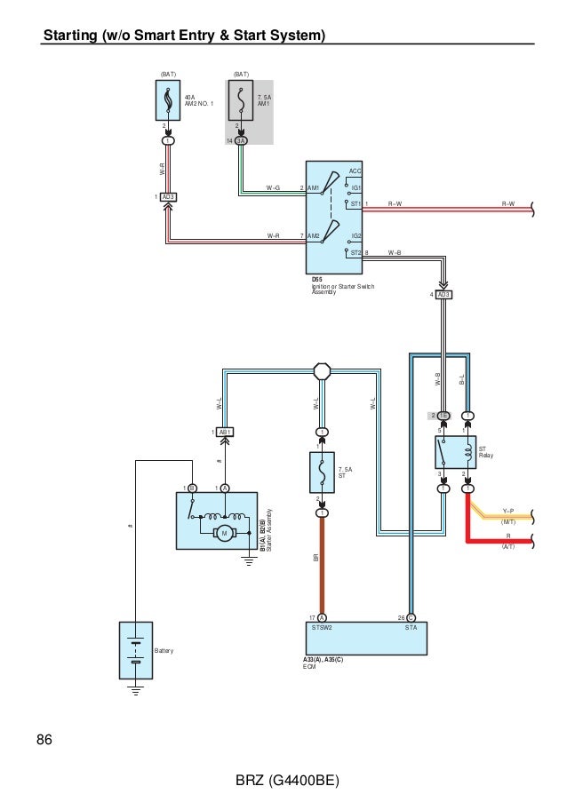 Brz Ecu Wiring Diagram