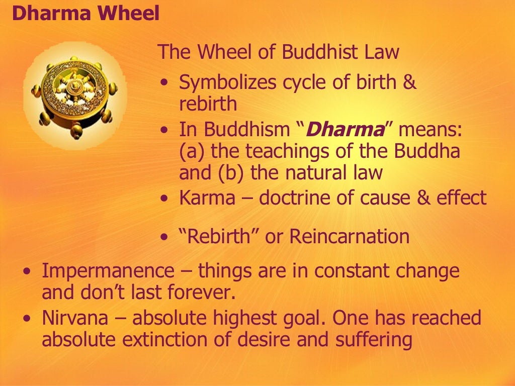 2012 buddha biography