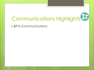 Communications Highlights
 $91k   Communications
 
