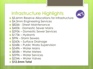 Infrastructure Highlights
   $3.6mm Reserve Allocations for Infrastructure
   $4.3mm Engineering Services
   $826k - Street Maintenance
   $400k - Domestic Sewer Mains
   $295k – Domestic Sewer Services
   $173k – Hydrants
   $99k – Storm Sewers
   $260k – Surface Drainage
   $268k – Public Works Supervision
   $549k – Water Mains
   $858k – Water Meters
   $599k – Water Services
   $234k – Water Valves
   $12.5mm Total
 
