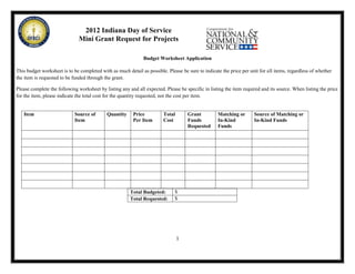 2012 Indiana Day of Service
                               Mini Grant Request for Projects

                                                              Budget Worksheet Application

This budget worksheet is to be completed with as much detail as possible. Please be sure to indicate the price per unit for all items, regardless of whether
the item is requested to be funded through the grant.

Please complete the following worksheet by listing any and all expected. Please be specific in listing the item required and its source. When listing the price
for the item, please indicate the total cost for the quantity requested, not the cost per item.


   Item                     Source of       Quantity     Price          Total       Grant          Matching or       Source of Matching or
                            Item                         Per Item       Cost        Funds          In-Kind           In-Kind Funds
                                                                                    Requested      Funds




                                                        Total Budgeted:       $
                                                        Total Requested:      $




                                                                                1
 