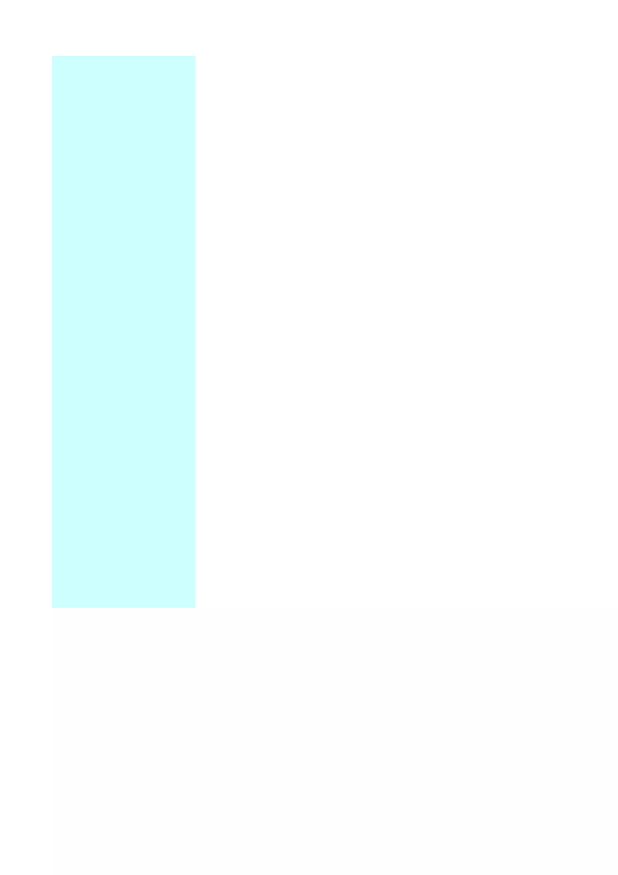 58000     0.12
 63001     0.14
 68001     0.16
12.00%     0.18
  14.00%
  16.00%
  18.00%
 