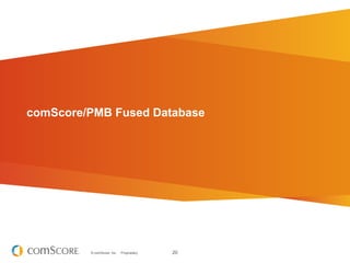 comScore/PMB Fused Database




         © comScore, Inc.   Proprietary.   20
 