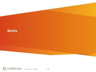 Mobile




         © comScore, Inc.   Proprietary.   38
 