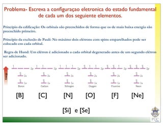 Problema- Escreva a conﬁguraçao eletronica do estado fundamental
              de cada um dos seguiente elementos.
Princípio da edificação: Os orbitais são preenchidos de forma que os de mais baixa energia são
preenchido primeiro.

Princípio da exclusão de Pauli: No máximo dois elétrons com spins emparelhados pode ser
colocado em cada orbital.

 Regra de Hund: Um elétron é adicionado a cada orbital degenerado antes de um segundo elétron
ser adicionado.




        [B]           [C]             [N]          [O]              [F]         [Ne]

                                     [Si] e [Se]
 