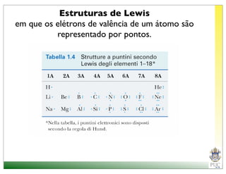 Estruturas de Lewis
em que os elétrons de valência de um átomo são
          representado por pontos.
 