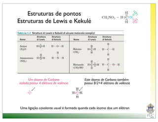 Estruturas de pontos
Estruturas de Lewis e Kekulé




       Um átomo de Carbono                Este átomo de Carbono também
isolado possui 4 elétrons de valência     possui 8/2=4 elétrons de valência




 Uma ligação covalente usual é formada quanda cada átomo doa um elétron
 