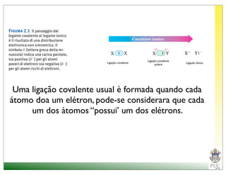 Ligação covalente
                         Ligação covalente                       Ligação iônica
                                                   polare




 Uma ligação covalente usual è formada quando cada
átomo doa um elétron, pode-se considerara que cada
     um dos àtomos “possui’ um dos elétrons.
 
