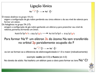 Ligação Iônica
                                            ••                        ••
                                                                 +             -
                                 Na    +     F                  Na    F




                                                 ••




                                                                     ••

                                                                          ••
                                            ••                        ••




O metais alcalinos no grupo 1A (1):
  atigem a conﬁguração de gás nobre perdendo seu único elétron s do seu nível de valencia para
  formar um cátion.
Os halogênios no grupo 7A (17):
  atingem a conﬁguração de gás nobre ganhando um elétron p para preencher seu nível de
  valencia, portanto, formando um ânion.
              Na(1s22s 22p63s1 ) + F(1s 22s2 2p5 )                   Na+(1s2 2s22p6) + F-(1s2 2s2 2p6 )


  Para formar Na+F- um elétron 3s do átomo Na tem transferido
            no orbital 2p parzialemente ocupado do F
                                                      ••                            ••
                                                                           +                 -
                                       Na        +     F              Na            F
                                                           ••




                                                                                   ••

                                                                                        ••
                                                      ••                            ••


  os ion se forman se a diferencia de eletronegatividade è 1.9 o maior (indicativamente):

                              exemplo: sodio (en 0.9) e fluoro (en 4.0)
  No cloreto de sódio: Na trasferiu um elétron para o cloro para formar os íons Na+ Cl-
 