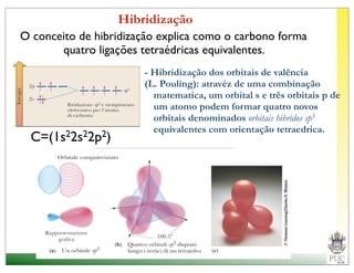 Hibridização
O conceito de hibridização explica como o carbono forma
       quatro ligações tetraédricas equivalentes.
                       - Hibridização dos orbitais de valência
                       (L. Pouling): atravéz de uma combinação
                         matematica, um orbital s e três orbitais p de
                         um atomo podem formar quatro novos
                         orbitais denominados orbitais hibridos sp3
                         equivalentes com orientação tetraedrica.
  C=(1s22s22p2)
 