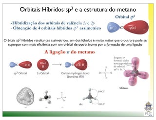 Orbitais Híbridos sp3 e a estrutura do metano
                                                                            Orbital sp3
    -Hibridização dos orbitais de valência 2s e 2p
    - Obtenção de 4 orbitais híbridos sp3 assimetrico

Orbitais sp3 hibridos resultantes assimetricos, um dos lóbulos é muito maior que o outro e pode se
  superpor com mais eﬁciência com um orbital de outro átomo por a formação de uma ligação

                            A ligação σ do metano
 