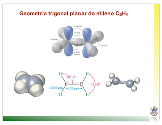 Geometria trigonal planar do etileno C2H4
 