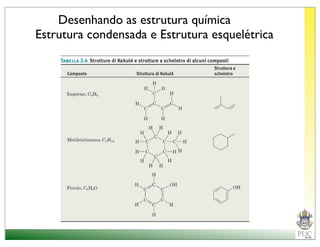 Desenhando as estrutura química
Estrutura condensada e Estrutura esquelétrica
 