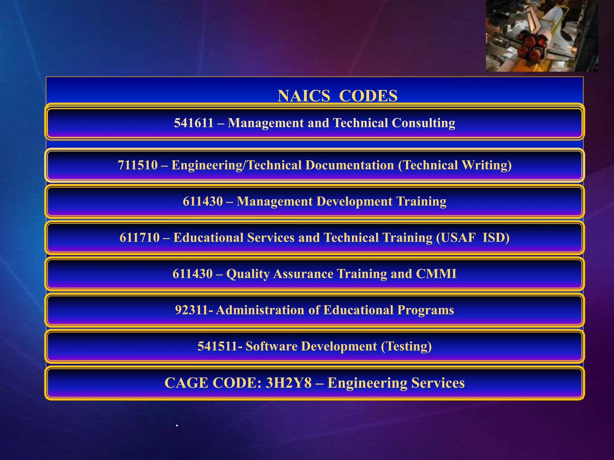 NAICS CODES
541330 – Engineering 541611 – (IT, IS)
                     Services Management and Technical Consulting


          711510 – Engineering/Technical Documentation (Technical Writing)

                       611430 – Management Development Training

          611710 – Educational Services and Technical Training (USAF ISD)

                   611430 – Quality Assurance Training and CMMI

                   92311- Administration of Educational Programs

                         541511- Software Development (Testing)

                  CAGE CODE: 3H2Y8 – Engineering Services

                   .
 