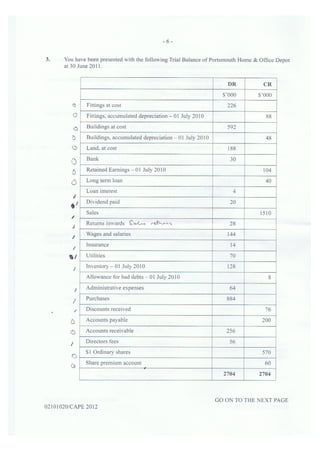 2012 CAPE Unit 1 Accounting Paper 2 | PDF