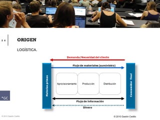 2 4              ORIGEN

                  LOGÍSTICA.




© 2012 Gastón Cedillo          © 2010 Gastón Cedillo
 