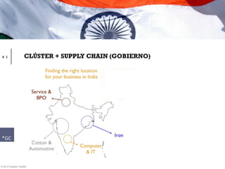 4 1               CLÚSTER + SUPPLY CHAIN (GOBIERNO)




© 2012 Gastón Cedillo
 