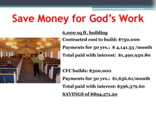 Save Money for God’s Work
         6,000 sq ft. building
         Contracted cost to build: $750,000
         Payments for 30 yrs.: $ 4,141.53 /month
         Total paid with interest: $1,490,950.80


         CFC builds: $300,000
         Payments for 30 yrs.: $1,656.61/month
         Total paid with interest: $596,379.60
         SAVINGS of $894,571.20
 