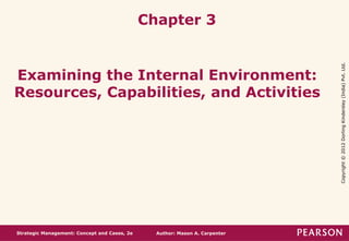 Strategic Management: Concept and Cases, 2e Author: Mason A. Carpenter
Copyright
©
2012
Dorling
Kindersley
(India)
Pvt.
Ltd.
Chapter 3
Examining the Internal Environment:
Resources, Capabilities, and Activities
 