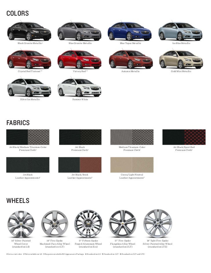 Cruze Paint Colors Cruze Paint Colors
