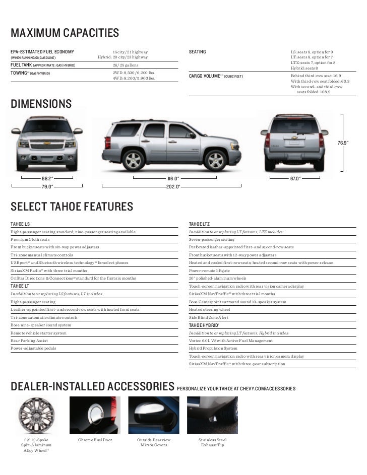 2012 Chevrolet Tahoe For Sale FL Chevrolet Dealer In Jacksonville