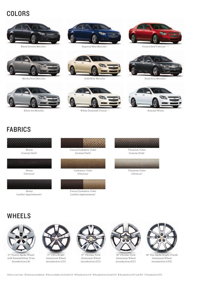 2012 Chevy Malibu for sale in Sherman TX Sherman Chevrolet Dealer