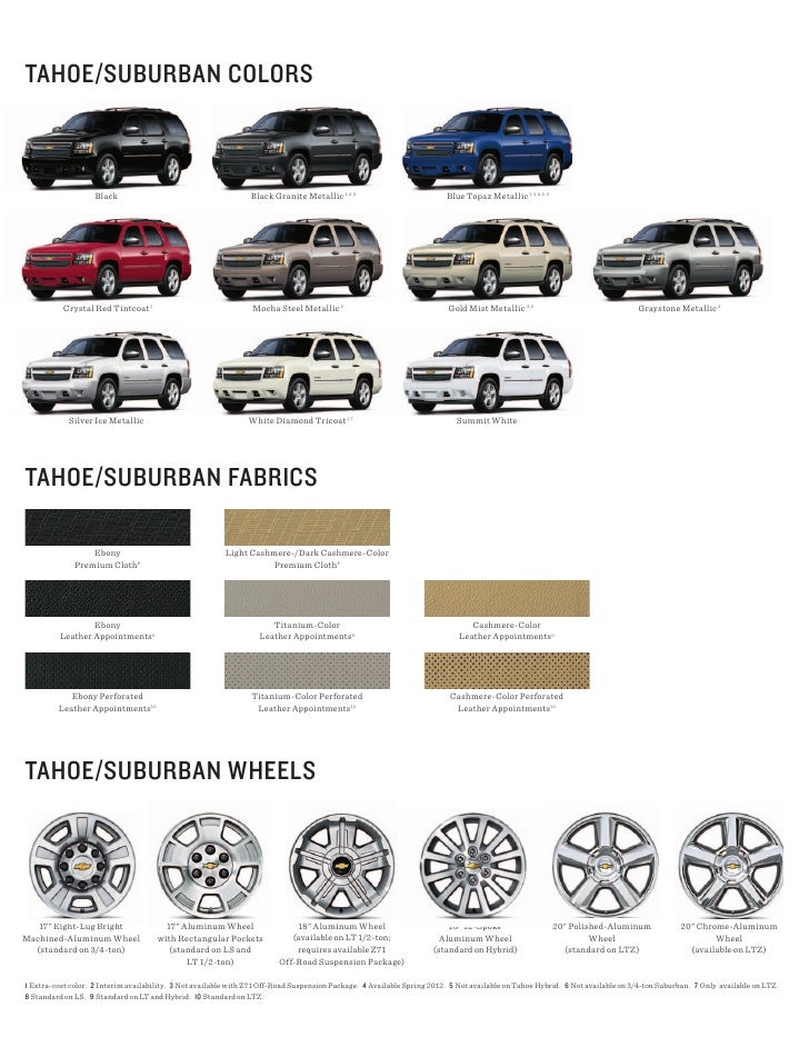 2012 Chevy Suburban for sale in Sherman TX Sherman Chevrolet Dealer