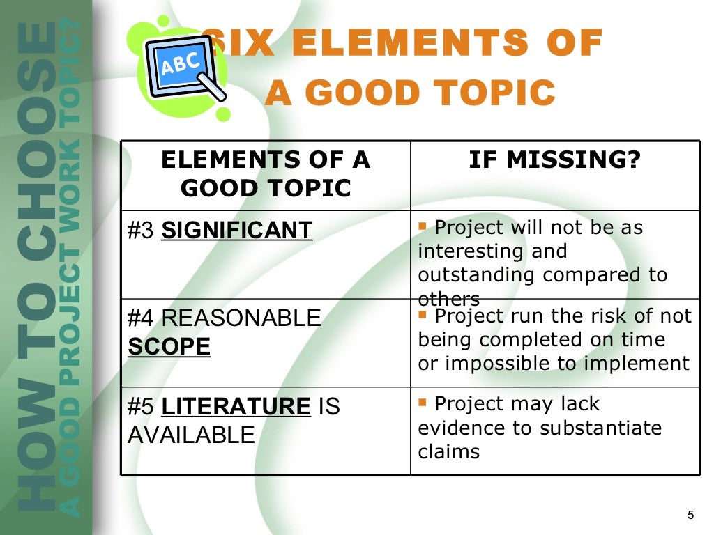 Research title about business quantitative picture