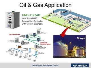Oil & Gas Application
 UNO-1172AH
 Intel Atom D510
 Automation Computer
 with System Diagnosis
 