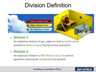 Division Definition




   Division 1
    An explosive mixture of gas, vapor or mist is continuously
    present or likely to occur during normal operation.

   Division 2
    An explosive mixture is NOT likely to occur in normal
    operation and may be accidentally be present.
 
