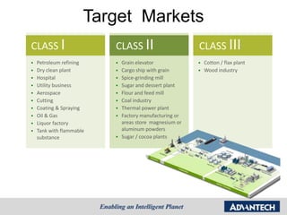 Target Markets
CLASS I                   CLASS II                       CLASS III
   Petroleum refining       Grain elevator                Cotton / flax plant
   Dry clean plant          Cargo ship with grain         Wood industry
   Hospital                 Spice-grinding mill
   Utility business         Sugar and dessert plant
   Aerospace                Flour and feed mill
   Cutting                  Coal industry
   Coating & Spraying       Thermal power plant
   Oil & Gas                Factory manufacturing or
   Liquor factory            areas store magnesium or
   Tank with flammable       aluminum powders
    substance                Sugar / cocoa plants
 