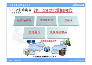 2 10 2采购实务
 2.10.2采购实务                  注 2012年增加内容
                             注：2012年增加内容
     云计算特点




                                 汇哲原创盗版必究




                             汇哲随时更新最新的CISA资料
Page 13   <Title> | <Date>                     © 2012 SPISEC Corporation
 