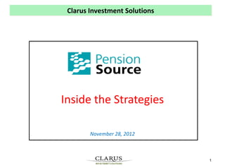 Clarus Investment Solutions




Inside the Strategies

        November 28, 2012



                               1
 