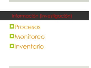 Información (investigación) Procesos Monitoreo Inventario 