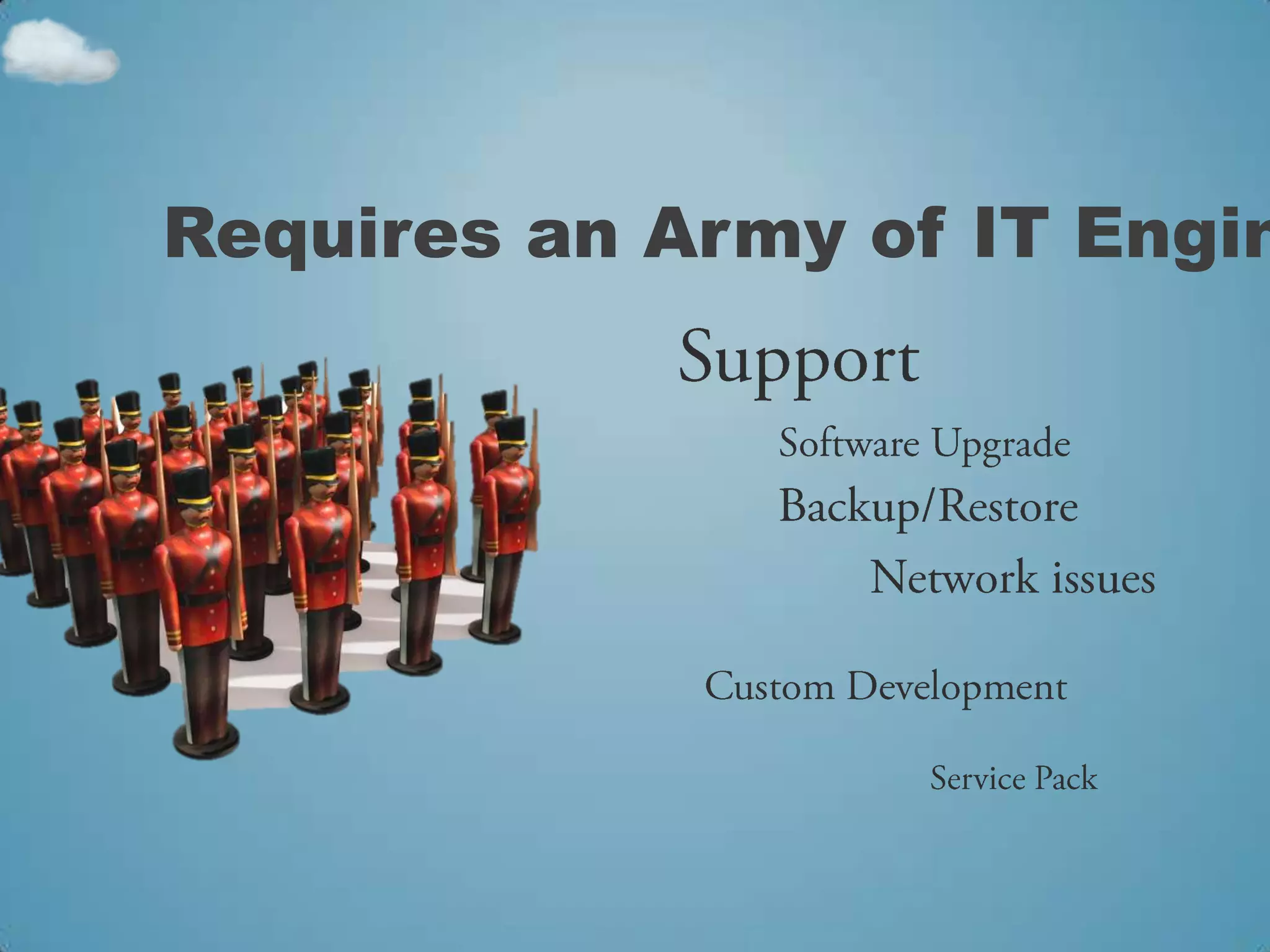 Requires an Army of IT Engin
 