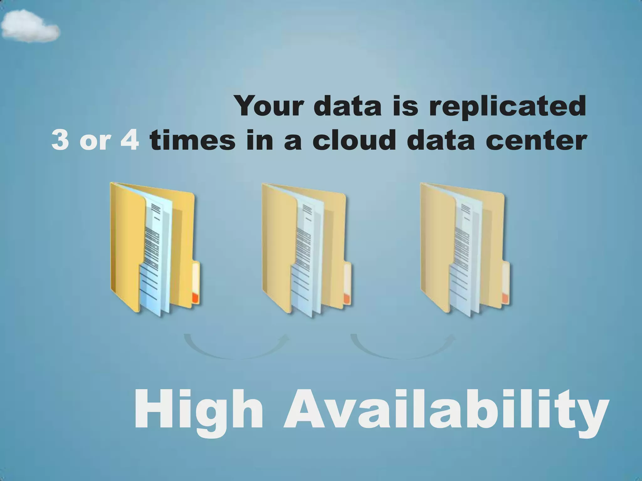 Your data is replicated
3 or 4 times in a cloud data center




     High Availability
 