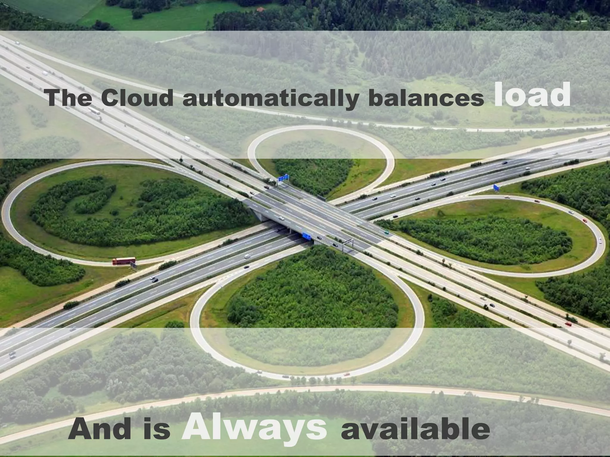 The Cloud automatically balances   load




 And is   Always available
 