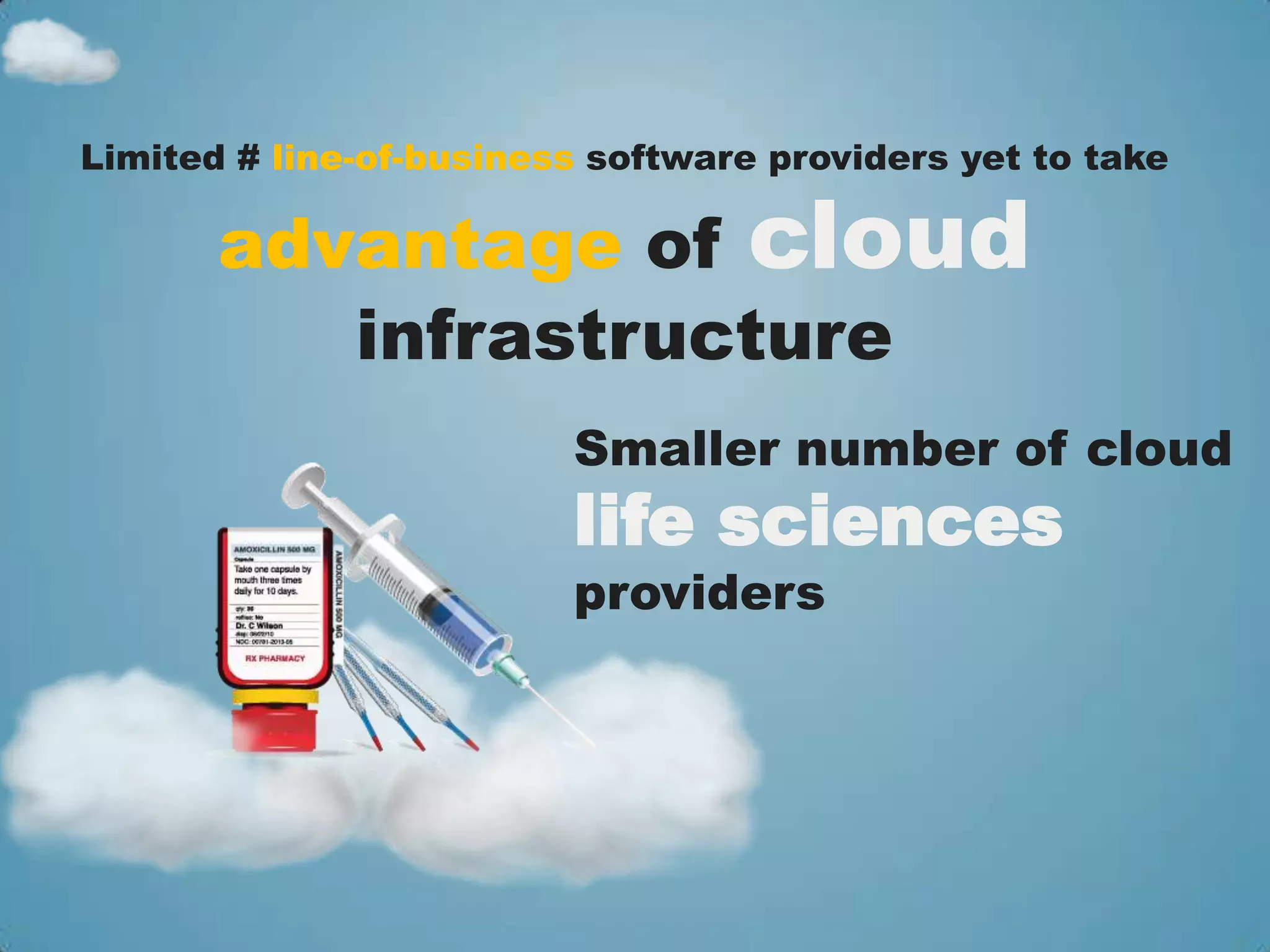 Limited # line-of-business software providers yet to take

       advantage of cloud
          infrastructure
                         Smaller number of cloud
                         life sciences
                         providers
 